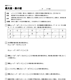 最大値・最小値の演習プリントの上の部分