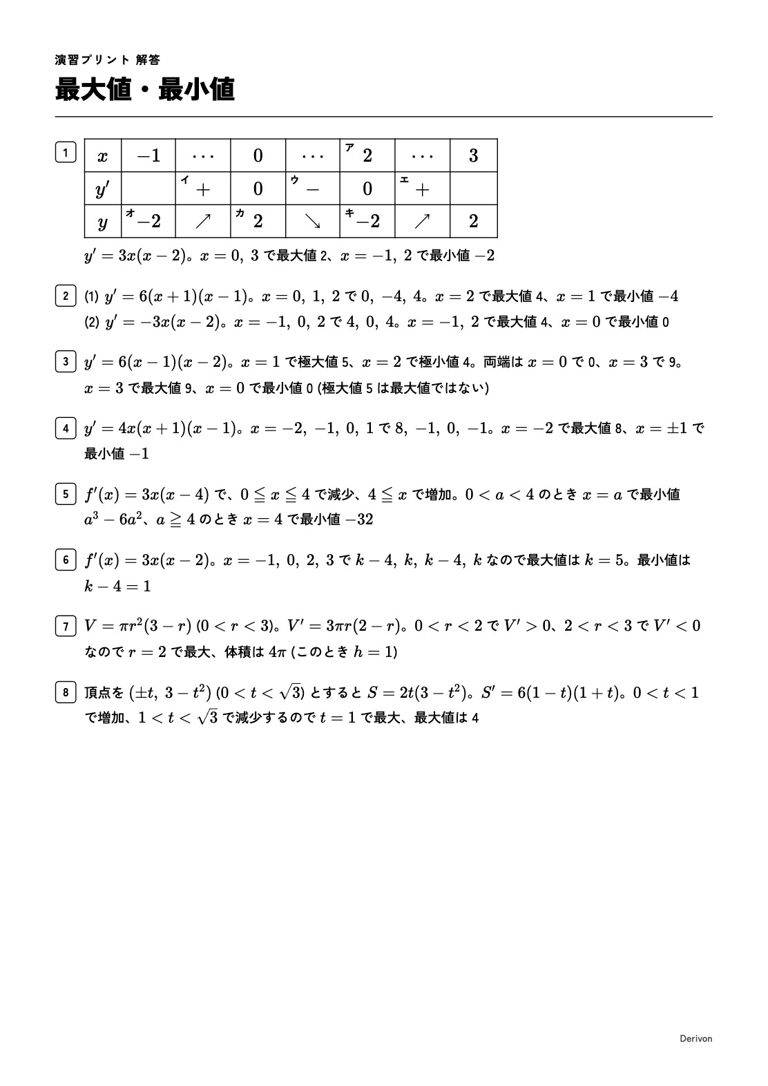 最大値・最小値 解答の頁